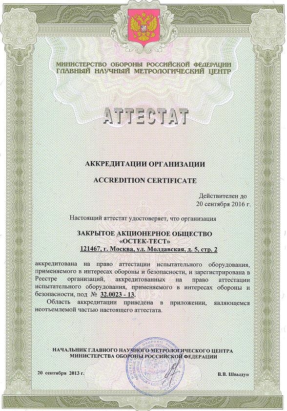 Оборудования